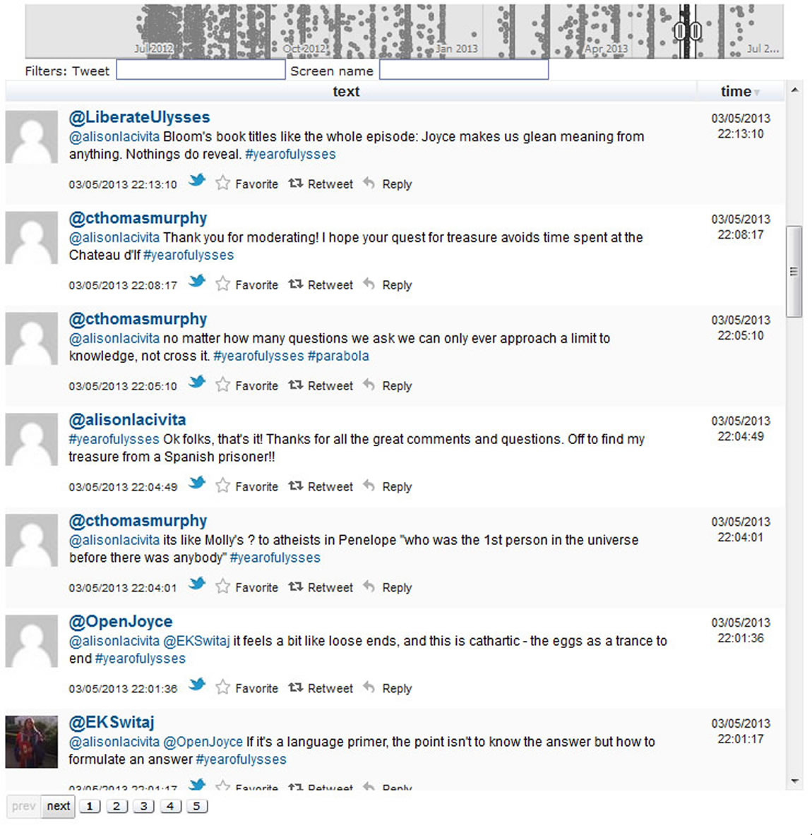 Playing Back a Twitter Discussion