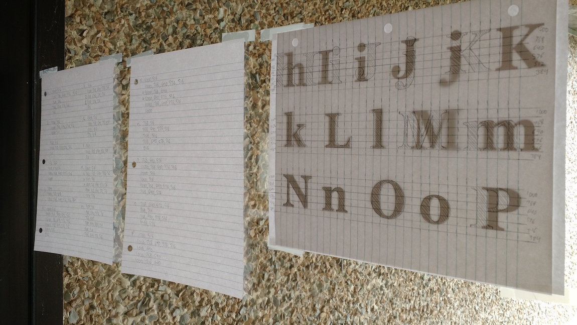 Tracing letters and punctuation marks to create a Python script for the reading optophone kit