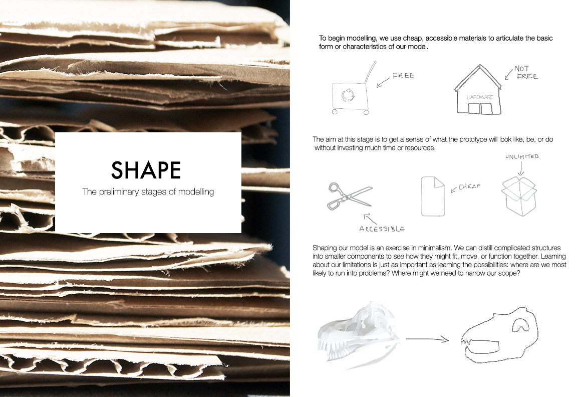 One of Danielle's Early Layout Sketches for An Illustrated Guide to Prototyping the Past