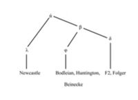 Image /cambridge/benjonson/images/essays/essays-christmas-image01.jp2/full/200,/0/default.jpg requires alt text.