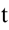 Number Chart Reference - 103