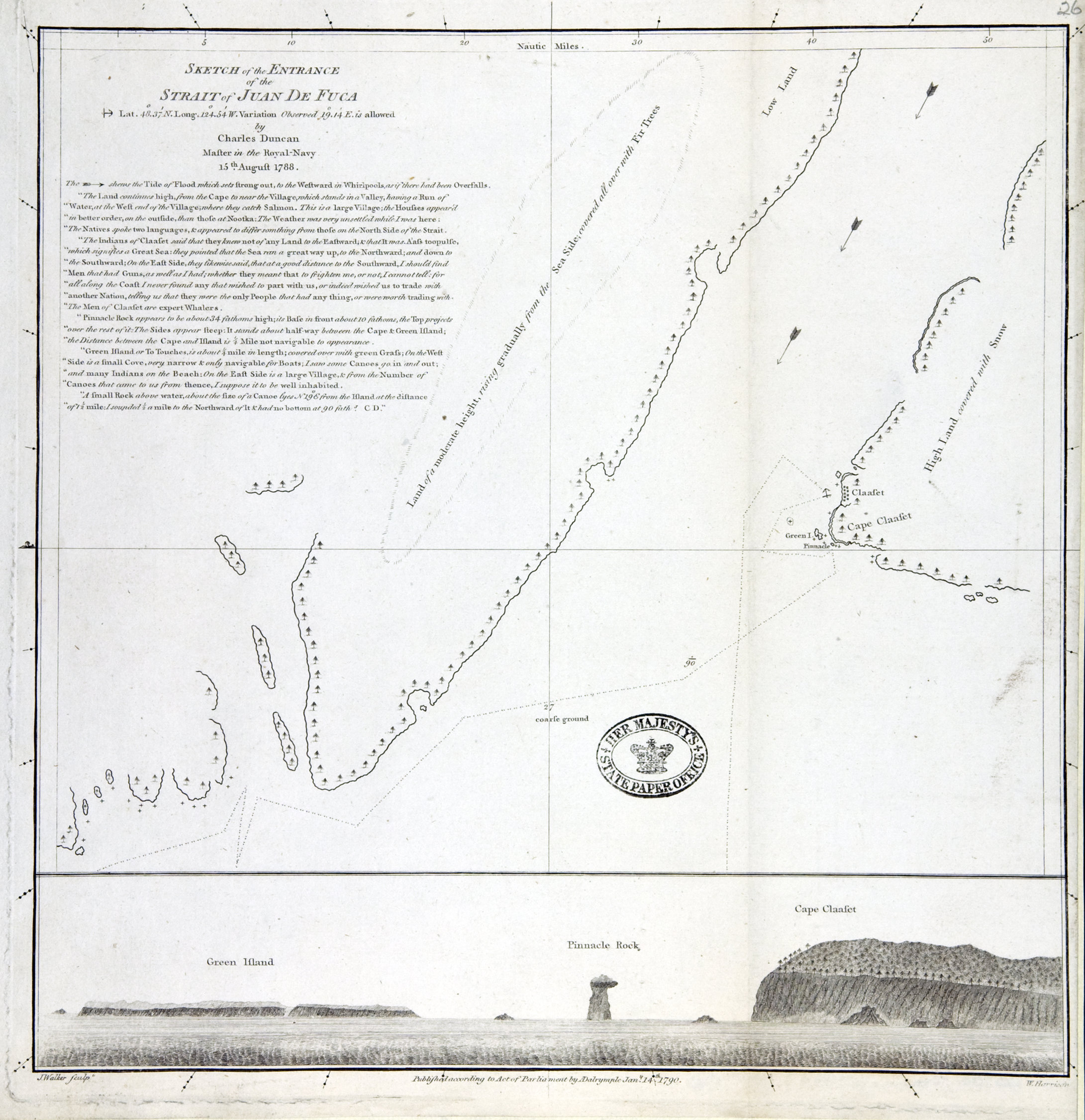 Sketch of the entrance of the Strait of Juan de Fuca : Lat. 48 37' N. Long. 124 54' W. : Variation observed 19