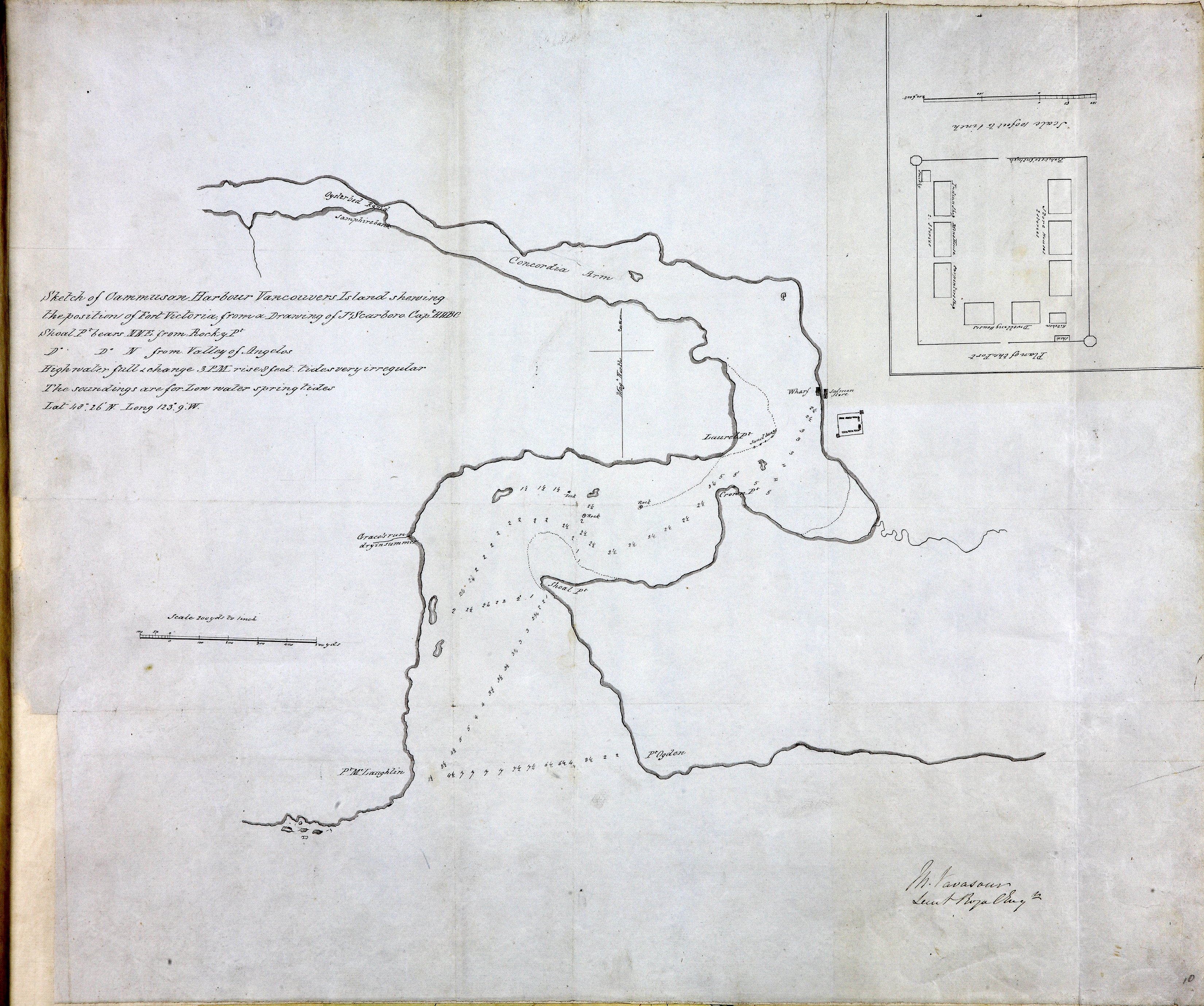 Sketch of Cammusan Harbour, Vancouvers Island, showing the position of Fort Victoria. 