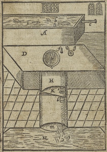Diagram of a flushable toilet from Sir John Harington’s Metamorphosis Upon Ajax
                            (1596), sig. L5r. Image courtesy of LUNA
                        at the Folger
                            Shakespeare Library