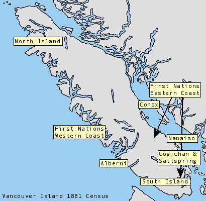 viHistory : Census 1881